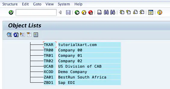 View Enterprise Structure using EC01